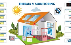 Therma V Monitoring
